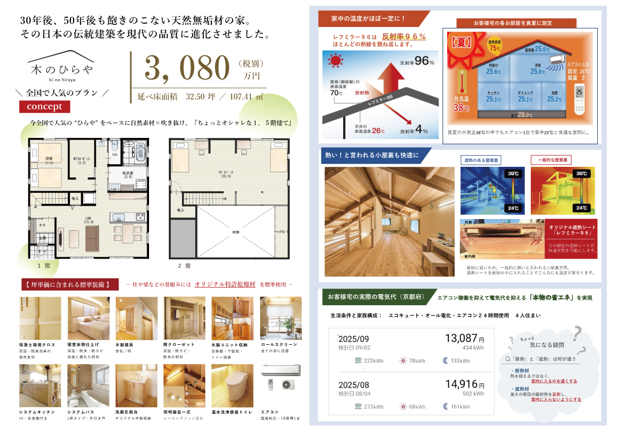 新商品説明会｜驚愕の涼しさと天然無垢